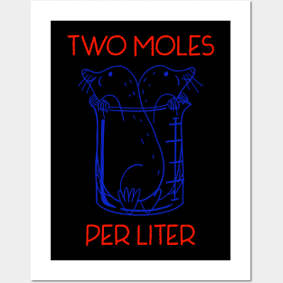 science two moles per liter If you are not sure, check out our FAQ. Posters and Art